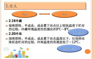 餐飲服務食品安全操作規范培訓數據處理服務