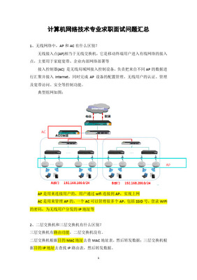 計(jì)算機(jī)網(wǎng)絡(luò)技術(shù)專業(yè)求職面試高頻問題與應(yīng)對(duì)策略